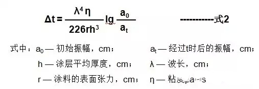 <a href='/product/product-0001,0011,0019.shtml' class='keys' title='點(diǎn)擊查看關(guān)于流平劑的相關(guān)信息' target='_blank'>流平劑</a> 涂膜表面<a href='/product/product-0001,0011,0019.shtml' class='keys' title='點(diǎn)擊查看關(guān)于流平劑的相關(guān)信息' target='_blank'>流平劑</a> <a href='https://www.www.npxsmy.com/product/product-0001,0011,0018.shtml' class='keys' title='點(diǎn)擊查看關(guān)于基材潤濕劑的相關(guān)信息' target='_blank'>基材潤濕劑</a> 迪高<a href='/product/product-0001,0011,0019.shtml' class='keys' title='點(diǎn)擊查看關(guān)于流平劑的相關(guān)信息' target='_blank'>流平劑</a>
